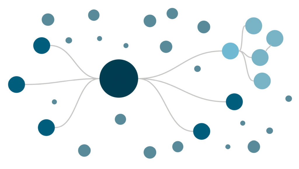 An illustration of the AI Ecosystem in shades of blue dots connected by grey lines